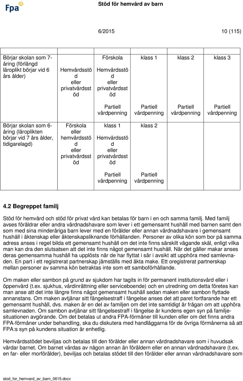 privatvårdsst öd klass 1 Hemvårdsstö d eller privatvårdsst öd klass 2 Partiell vårdpenning Partiell vårdpenning 4.