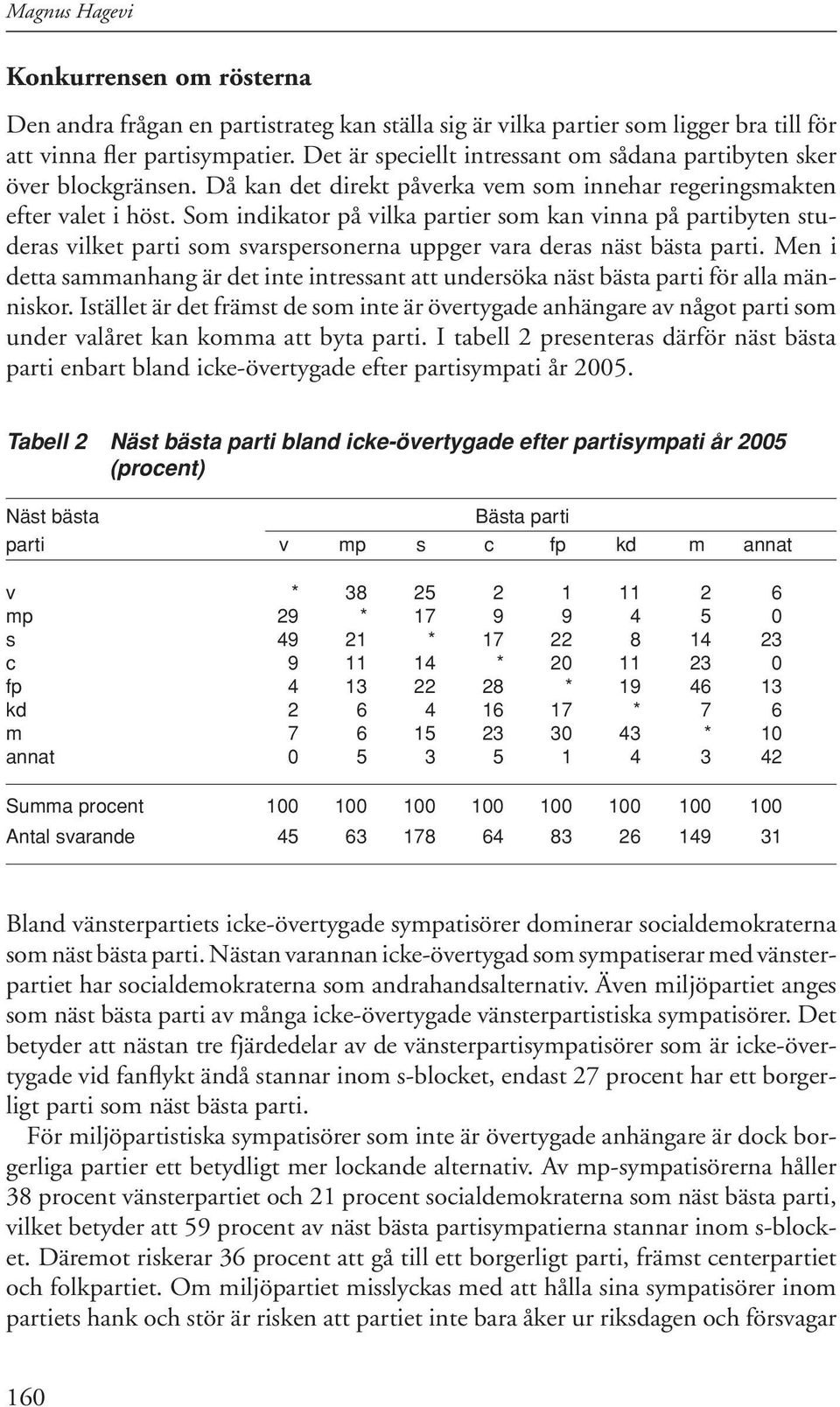 Som indikator på vilka partier som kan vinna på partibyten studeras vilket parti som svarspersonerna uppger vara deras näst bästa parti.