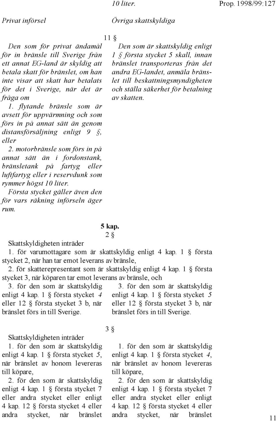 för det i Sverige, när det är fråga om 1. flytande bränsle som är avsett för uppvärmning och som förs in på annat sätt än genom distansförsäljning enligt 9, eller 2.