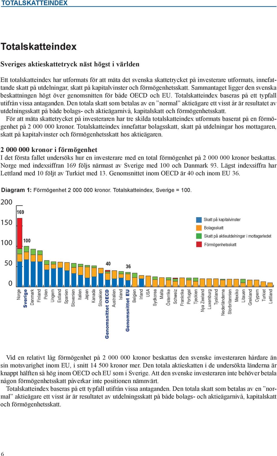 Totalskatteindex baseras på ett typfall utifrån vissa antaganden.