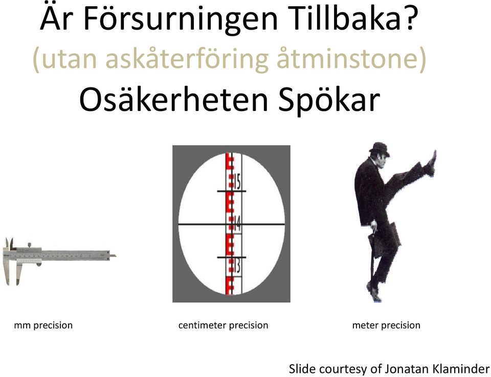 Osäkerheten Spökar mm precision