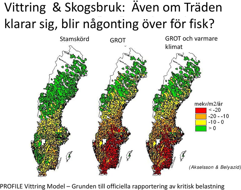 klarar sig, blir någonting över för fisk?