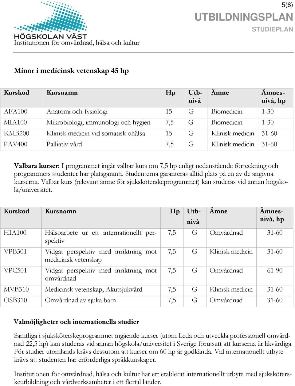 nedanstående förteckning och programmets studenter har platsgaranti. Studenterna garanteras alltid plats på en av de angivna kurserna.