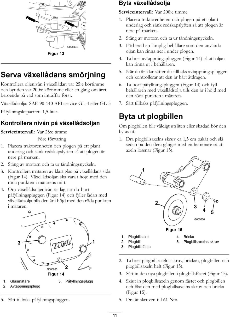 Placera traktorenheten och plogen på ett plant underlag och sänk redskapslyften så att plogen är nere på marken. 2. Stäng av motorn och ta ur tändningsnyckeln. 3.