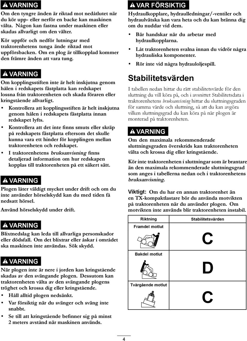 VARNING Om kopplingsstiften inte är helt inskjutna genom hålen i redskapets fästplatta kan redskapet lossna från traktorenheten och skada föraren eller kringstående allvarligt.