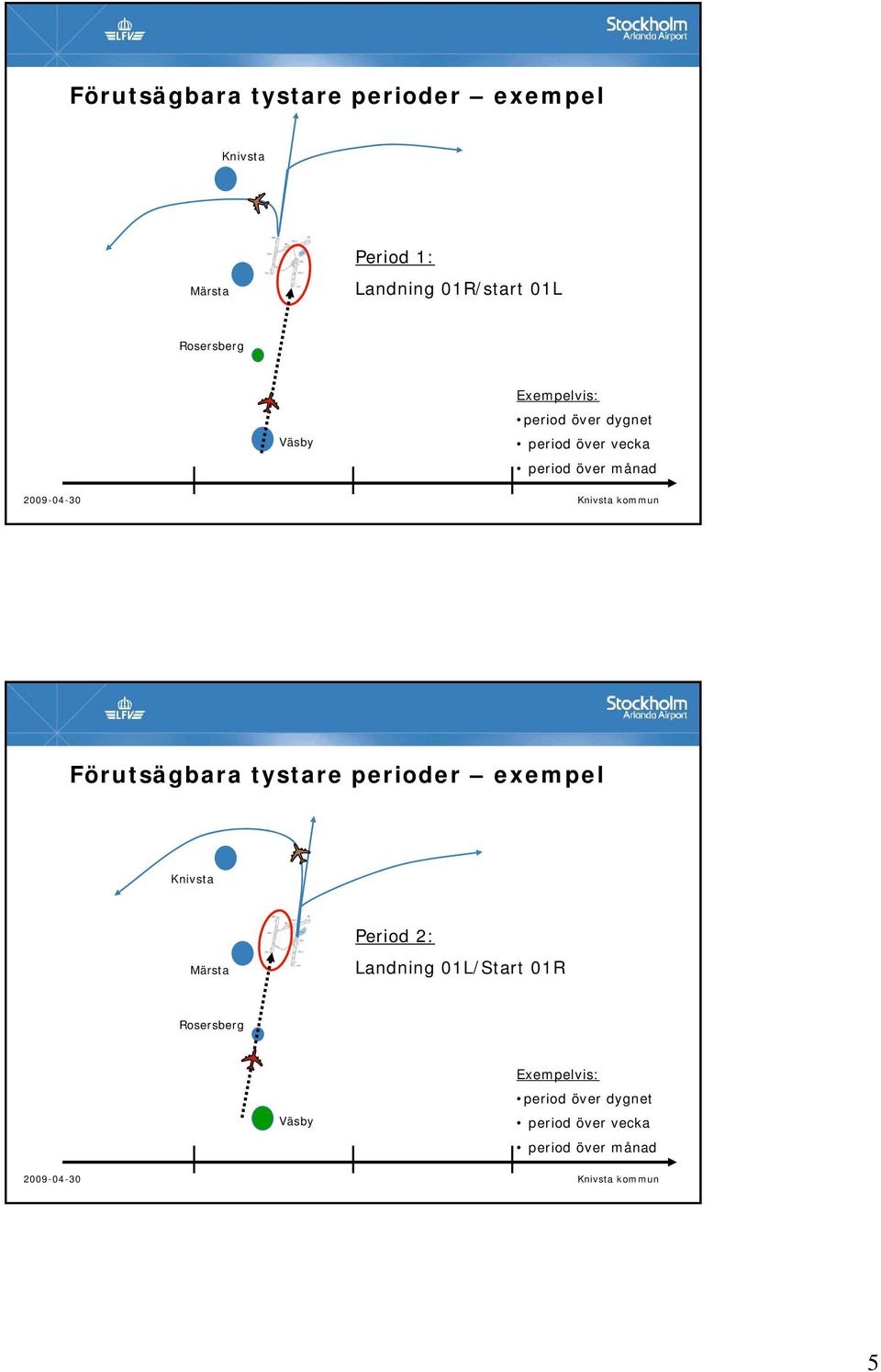 Förutsägbara tystare perioder exempel Knivsta Märsta Period 2: Landning 01L/Start 01R