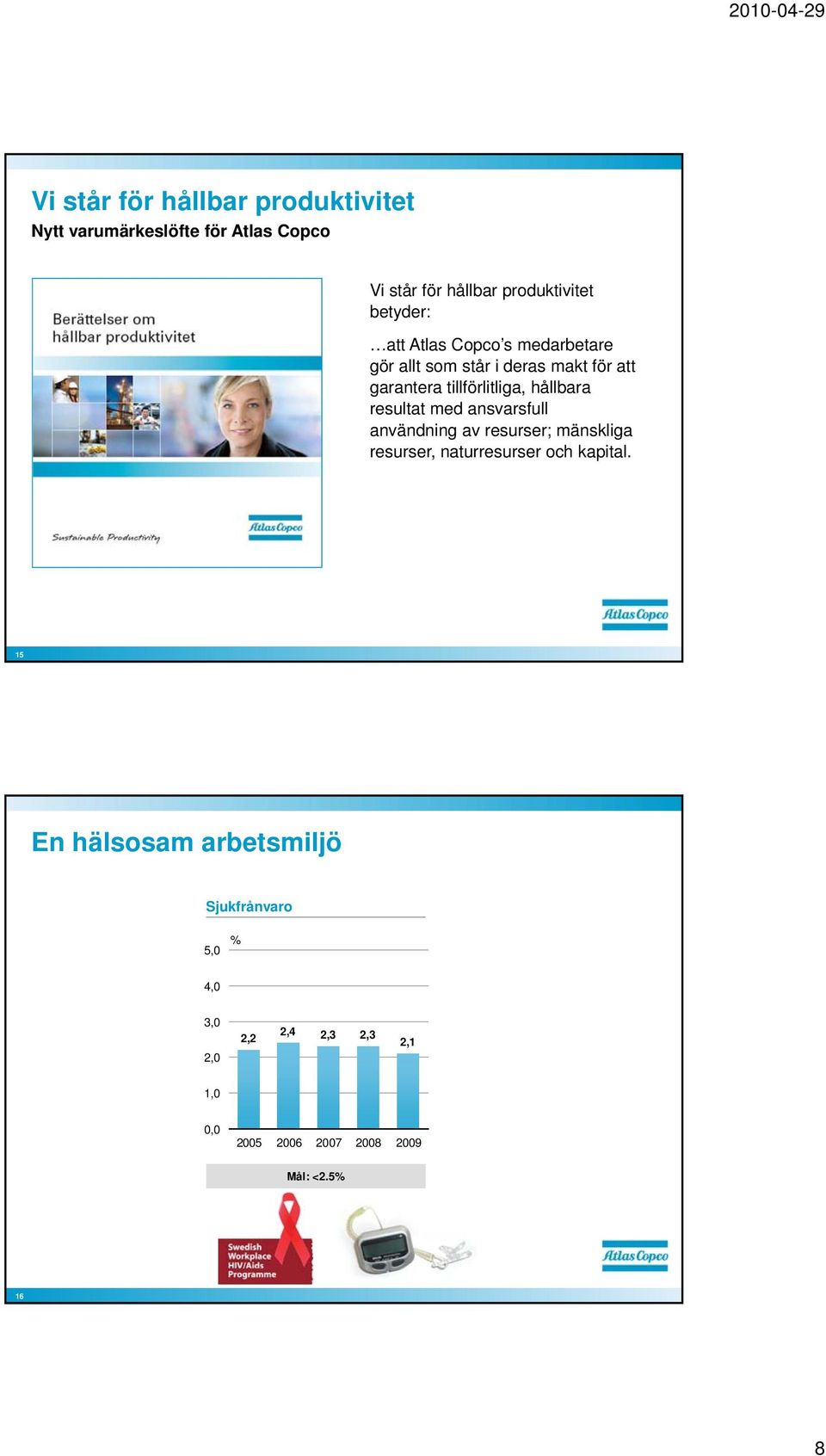 hållbara resultat med ansvarsfull användning av resurser; mänskliga resurser, naturresurser och kapital.