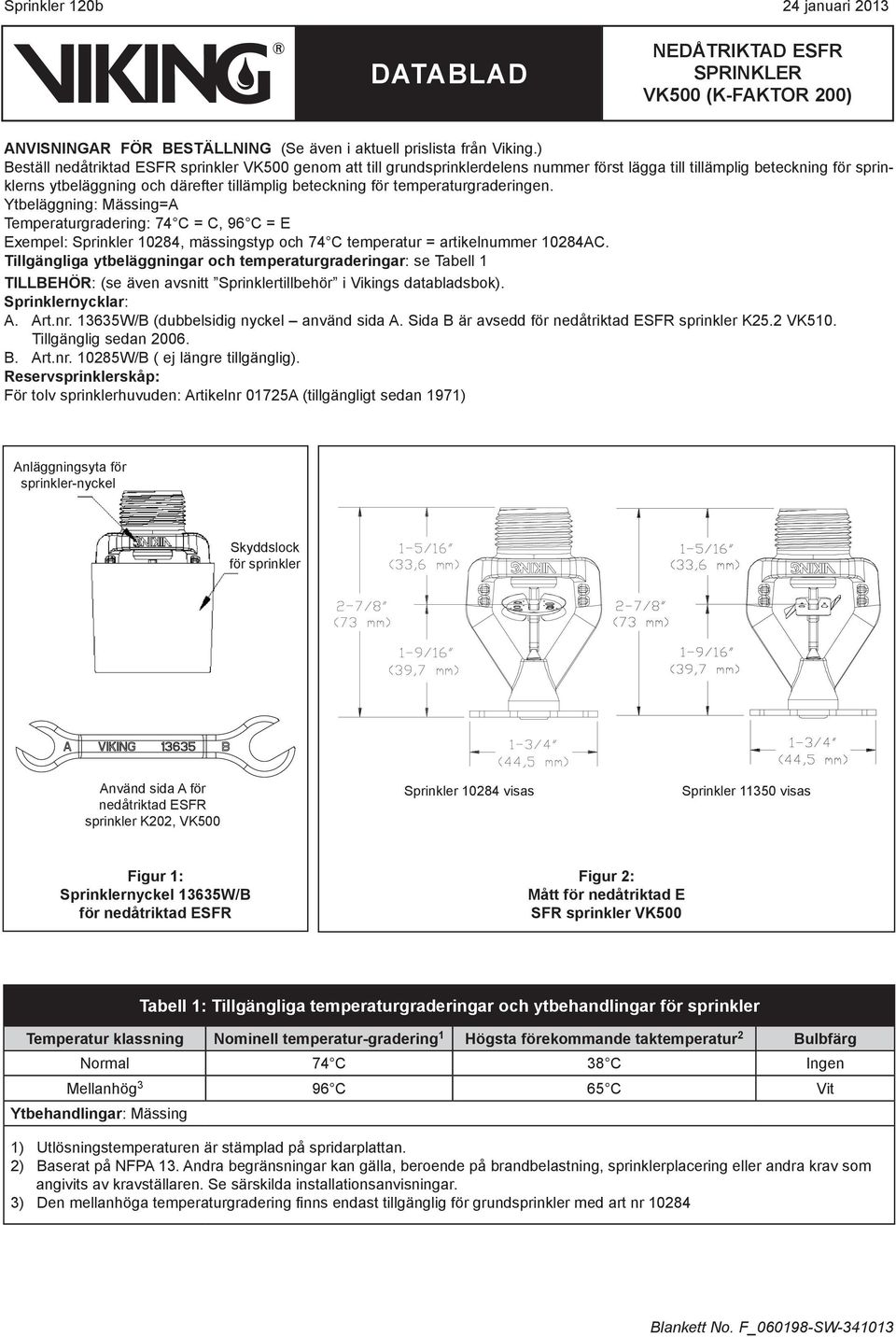 temperaturgraderingen. Ytbeläggning: Mässing=A Temperaturgradering: 74 C = C, 96 C = E Exempel: Sprinkler 10284, mässingstyp och 74 C temperatur = artikelnummer 10284AC.