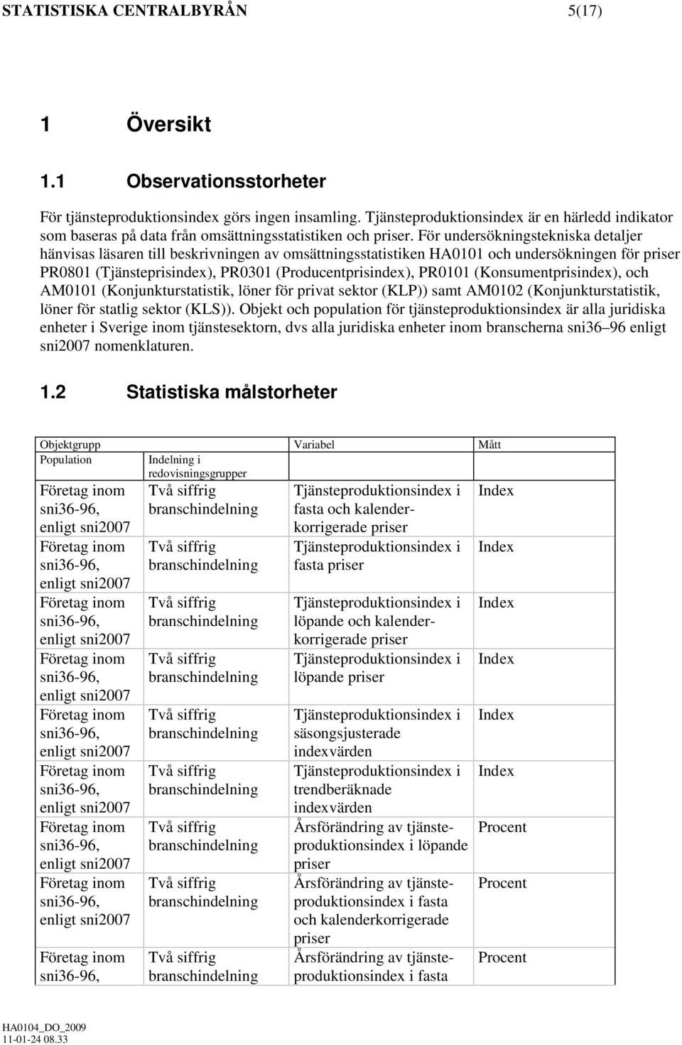 För undersökningstekniska detaljer hänvisas läsaren till beskrivningen av omsättningsstatistiken HA0101 och undersökningen för priser PR0801 (Tjänsteprisindex), PR0301 (Producentprisindex), PR0101