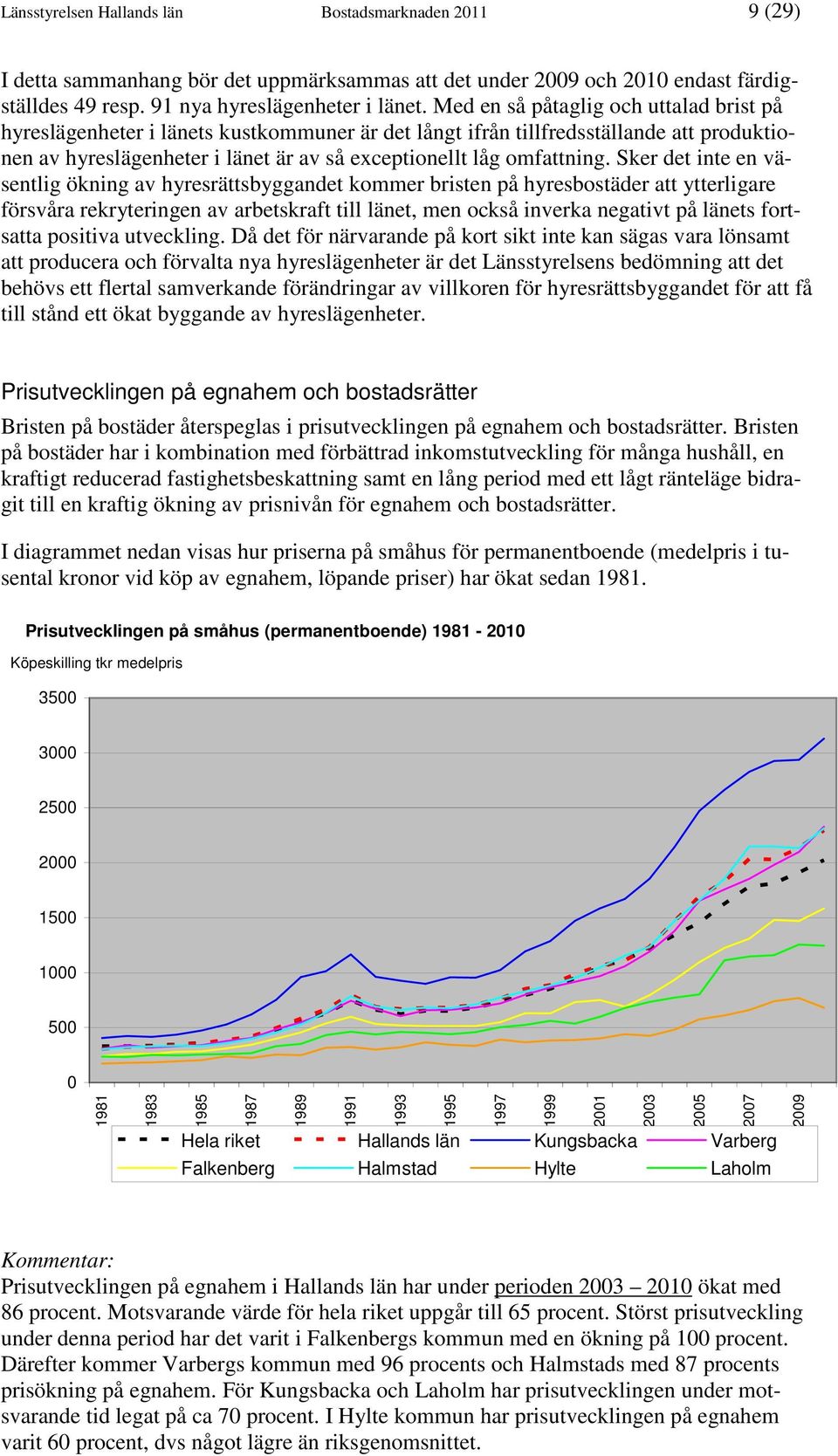 Sker det inte en väsentlig ökning av hyresrättsbyggandet kommer bristen på hyresbostäder att ytterligare försvåra rekryteringen av arbetskraft till länet, men också inverka negativt på länets