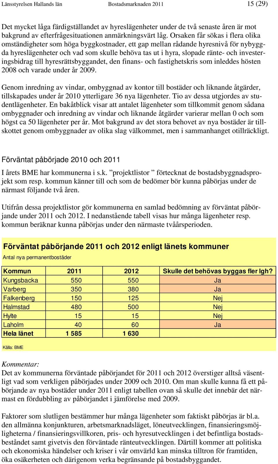 investeringsbidrag till hyresrättsbyggandet, den finans- och fastighetskris som inleddes hösten 2008 och varade under år 2009.