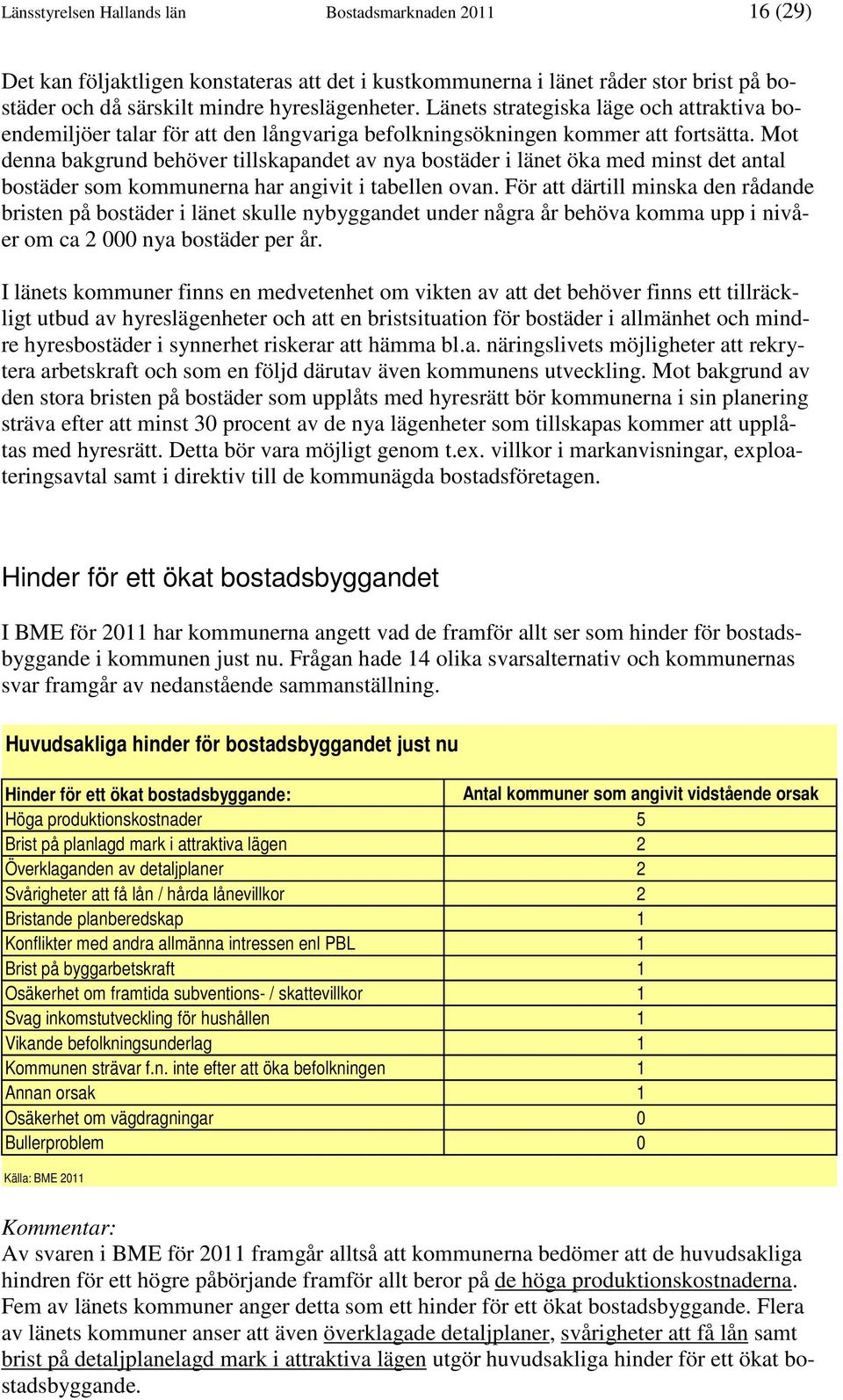 Mot denna bakgrund behöver tillskapandet av nya bostäder i länet öka med minst det antal bostäder som kommunerna har angivit i tabellen ovan.