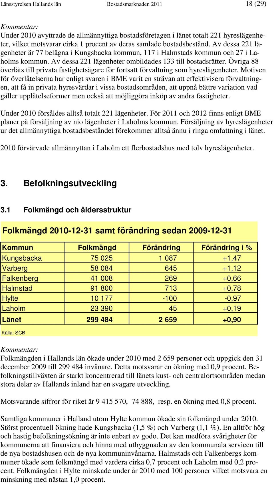 Övriga 88 överläts till privata fastighetsägare för fortsatt förvaltning som hyreslägenheter.