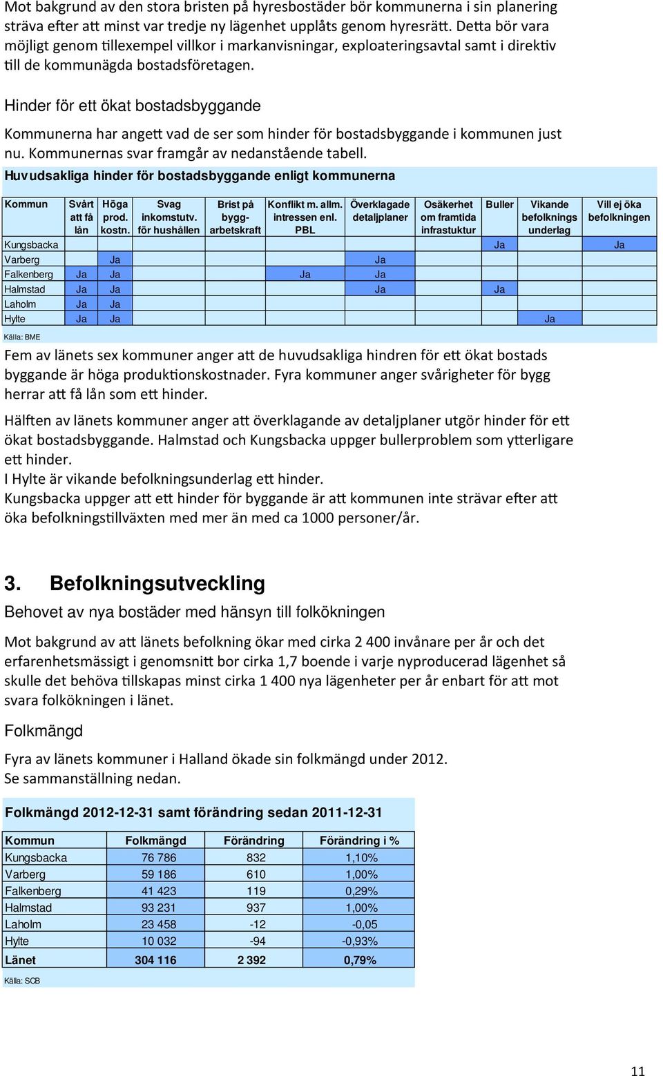 Hinder för ett ökat bostadsbyggande Kommunerna har ange vad de ser som hinder för bostadsbyggande i kommunen just nu. Kommunernas svar framgår av nedanstående tabell.