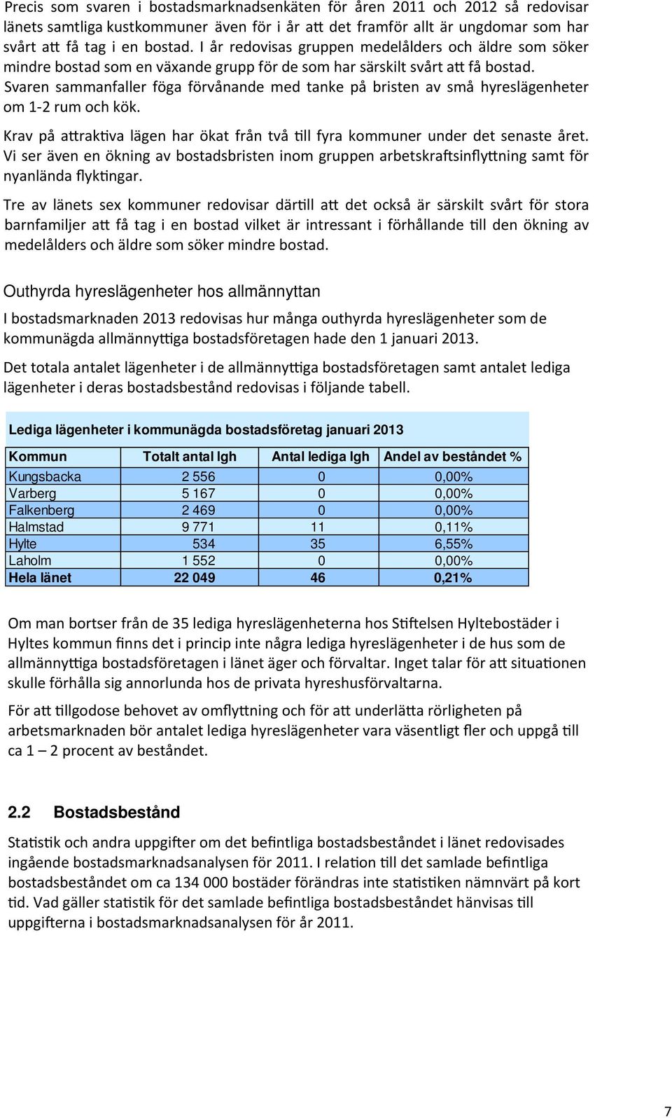 Svaren sammanfaller föga förvånande med tanke på bristen av små hyreslägenheter om 1 2 rum och kök. Krav på a rak va lägen har ökat från två ll fyra kommuner under det senaste året.