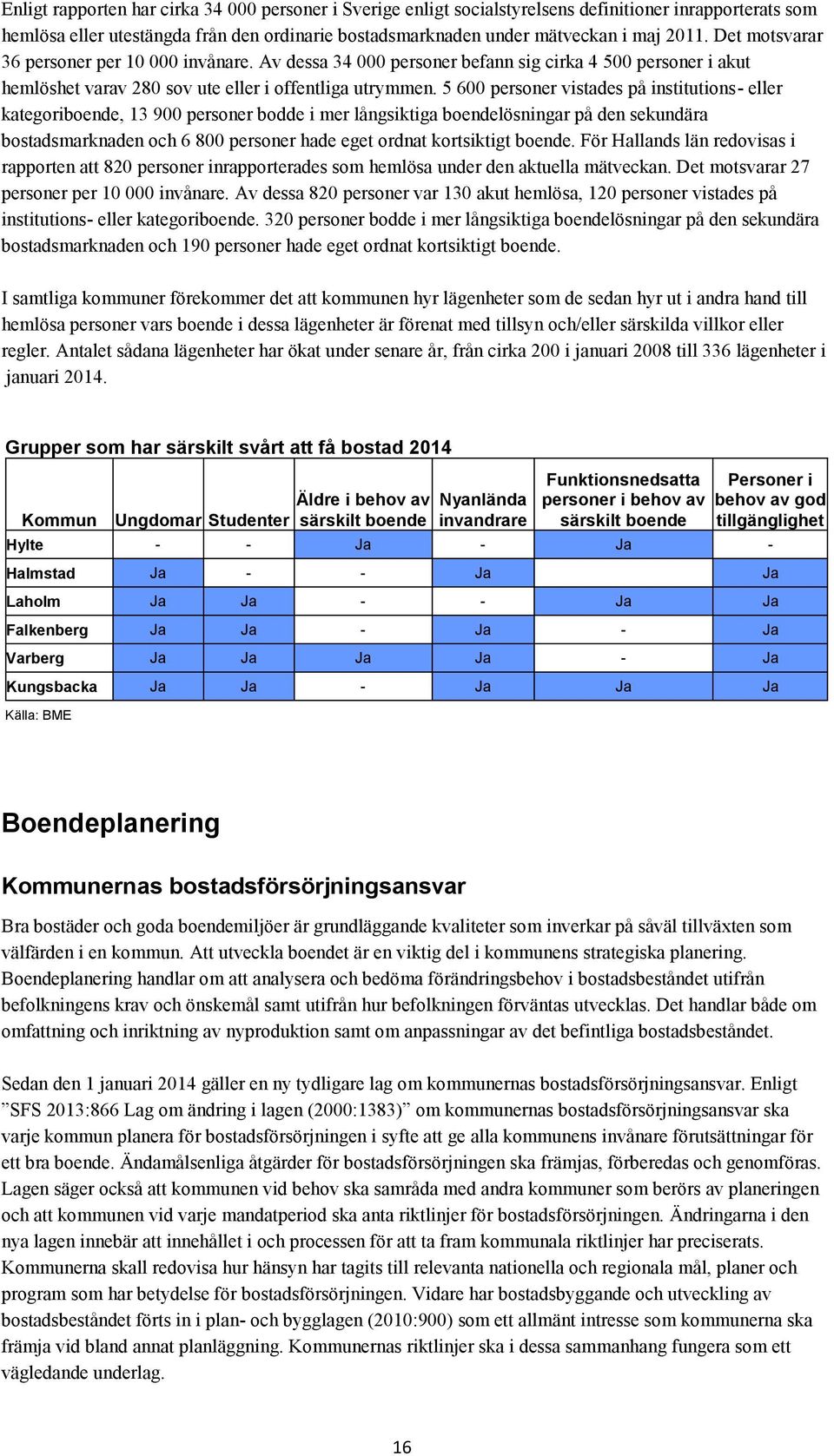 5 600 personer vistades på institutions- eller kategoriboende, 13 900 personer bodde i mer långsiktiga boendelösningar på den sekundära bostadsmarknaden och 6 800 personer hade eget ordnat
