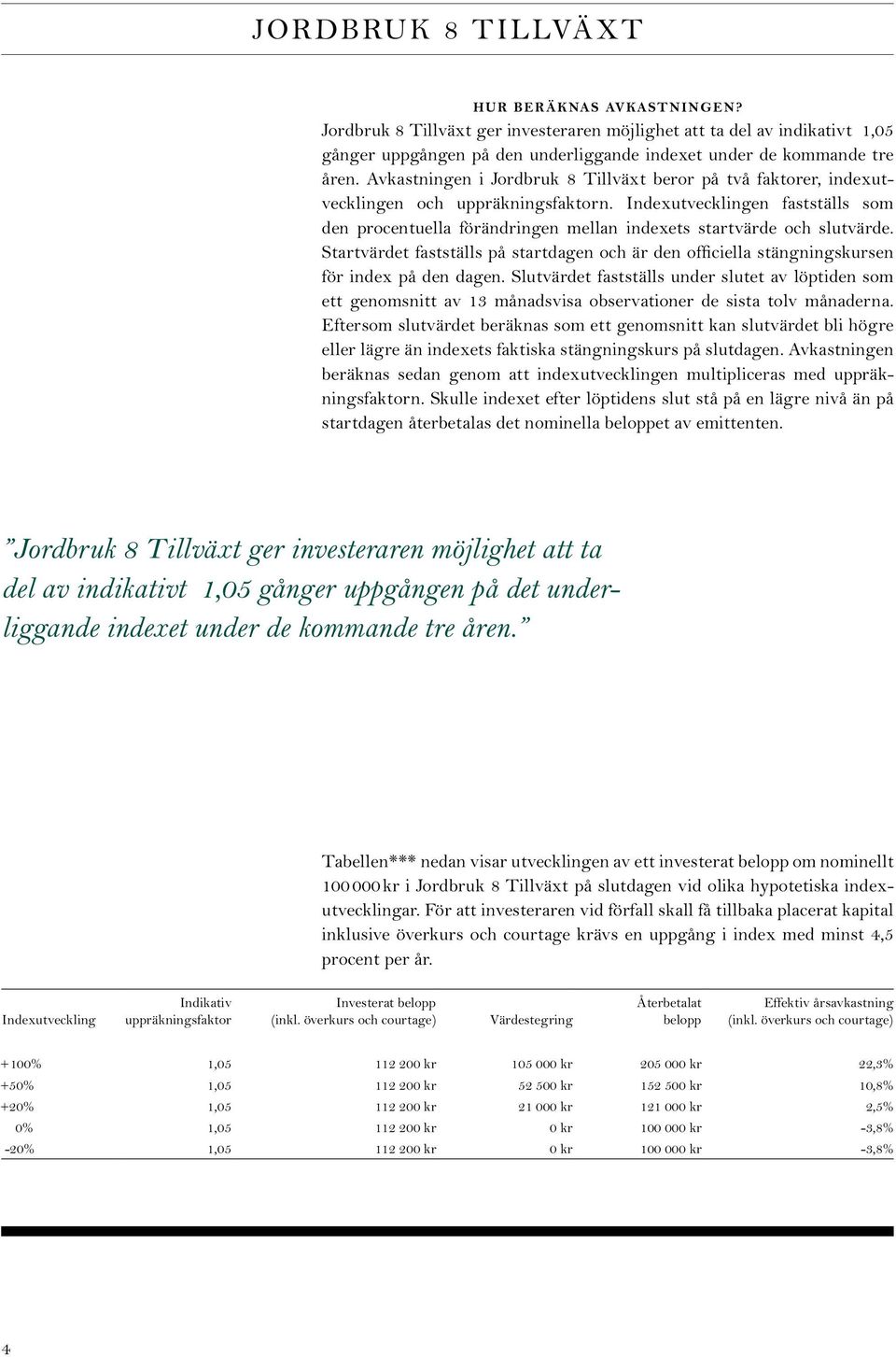 Indexutvecklingen fastställs som den procentuella förändringen mellan indexets startvärde och slutvärde.