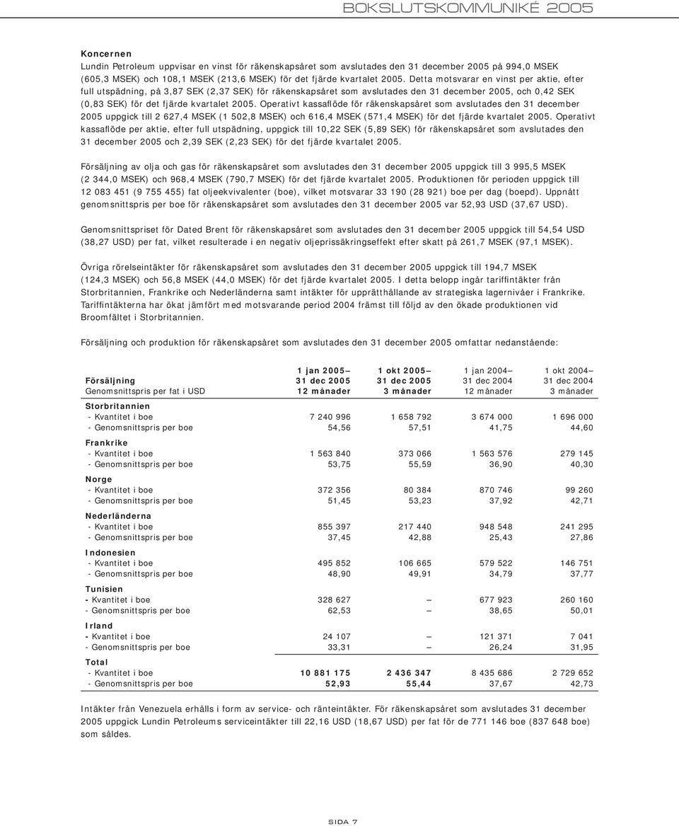 Operativt kassaflöde för räkenskapsåret som avslutades den 31 december 2005 uppgick till 2 627,4 MSEK (1 502,8 MSEK) och 616,4 MSEK (571,4 MSEK) för det fjärde kvartalet 2005.