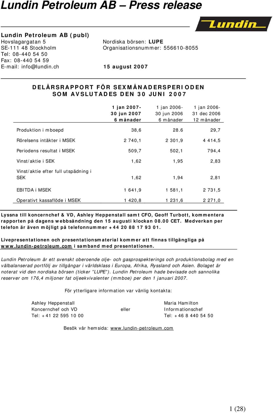 6 29,7 Rörelsens intäkter i MSEK 2 740,1 2 301,9 4 414,5 Periodens resultat i MSEK 509,7 502,1 794,4 Vinst/aktie i SEK 1,62 1,95 2,83 Vinst/aktie efter full utspädning i SEK 1,62 1,94 2,81 EBITDA i