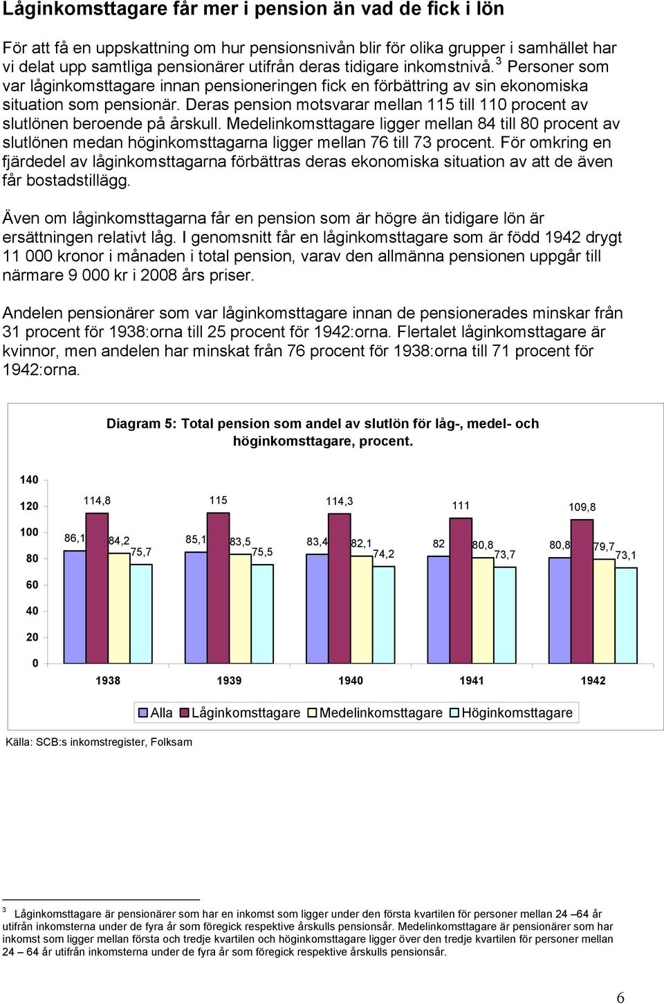 Deras pension motsvarar mellan 115 till 11 procent av slutlönen beroende på årskull.