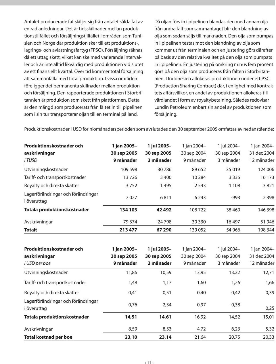 Försäljning räknas då ett uttag skett, vilket kan ske med varierande intervaller och är inte alltid likvärdig med produktionen vid slutet av ett finansiellt kvartal.