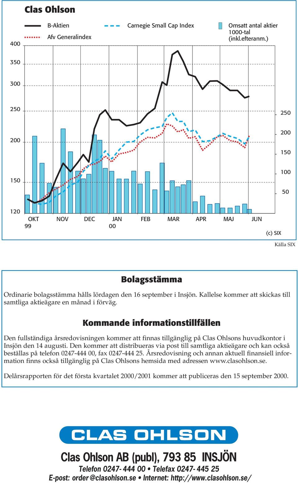 Kallelse kommer att skickas till samtliga aktieägare en månad i förväg.