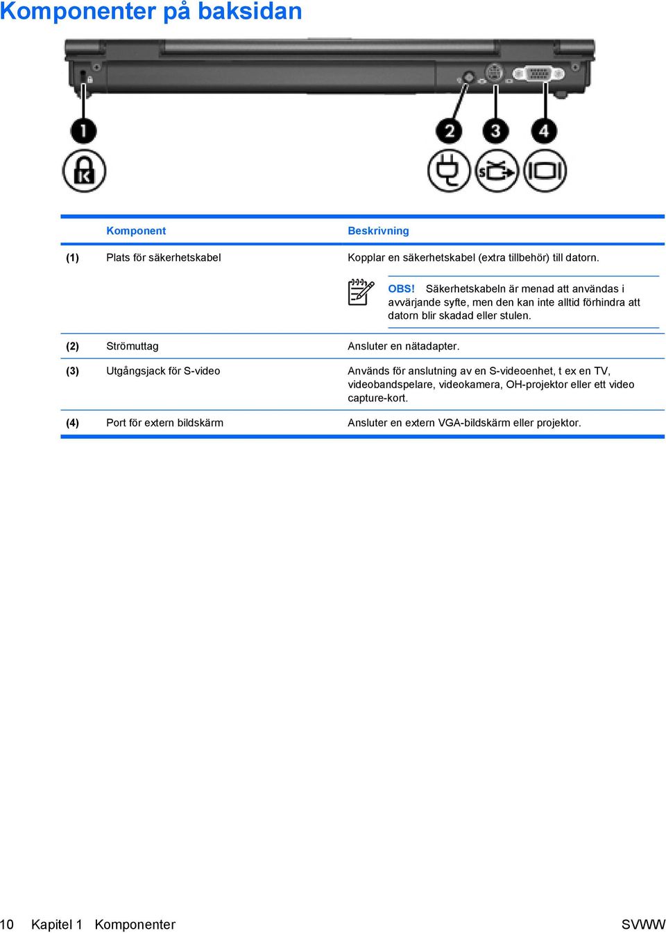 Säkerhetskabeln är menad att användas i avvärjande syfte, men den kan inte alltid förhindra att datorn blir skadad eller stulen.