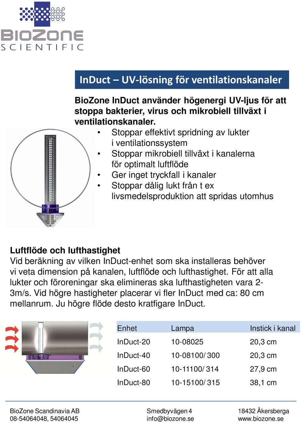 livsmedelsproduktion att spridas utomhus Luftflöde och lufthastighet Vid beräkning av vilken InDuct-enhet som ska installeras behöver vi veta dimension på kanalen, luftflöde och lufthastighet.