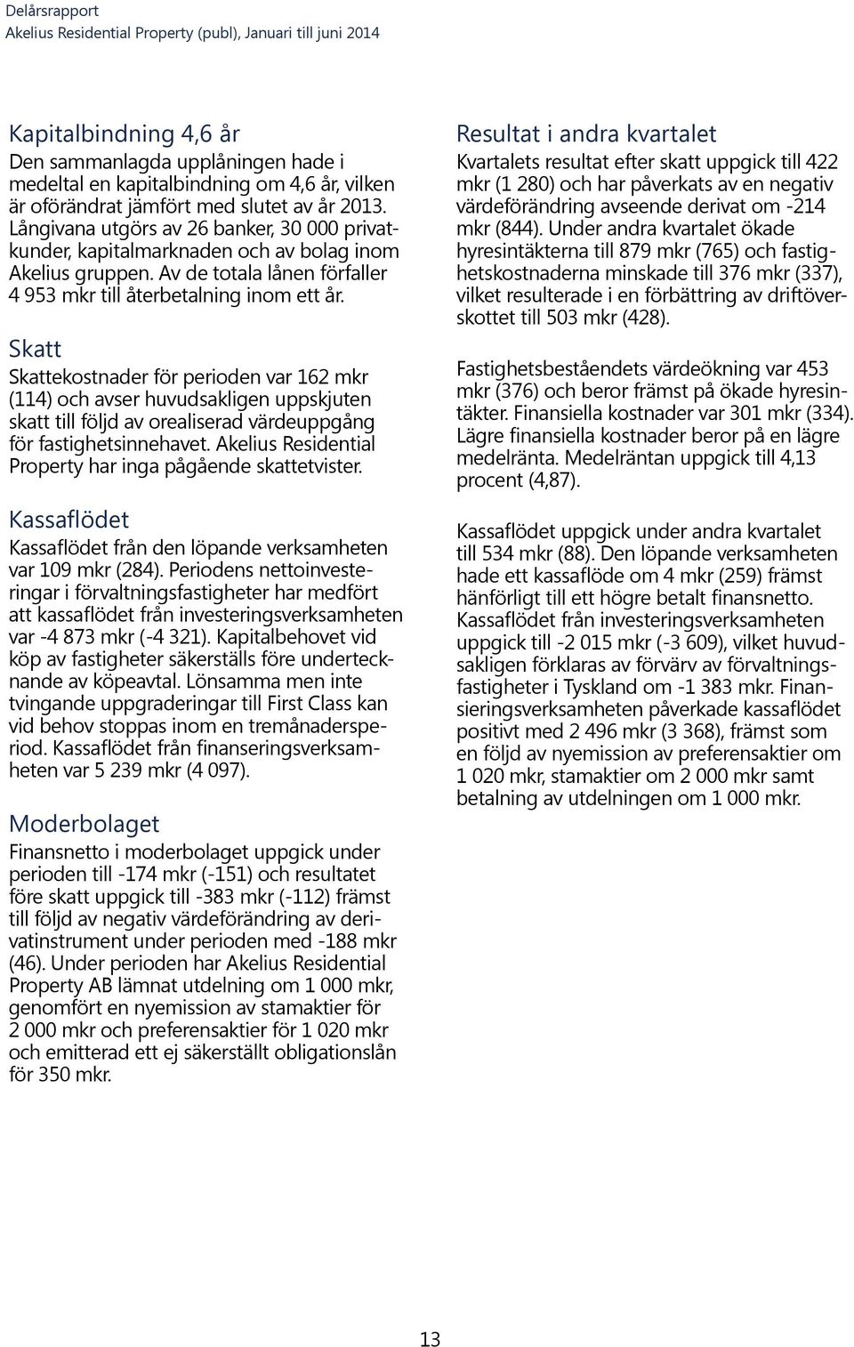 Skatt Skattekostnader för perioden var 162 mkr (114) och avser huvudsakligen uppskjuten skatt till följd av orealiserad värdeuppgång för fastighetsinnehavet.