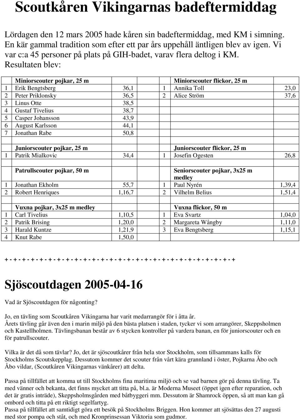 Resultaten blev: Miniorscouter pojkar, 25 m Miniorscouter flickor, 25 m 1 Erik Bengtsberg 36,1 1 Annika Toll 23,0 2 Peter Priklonsky 36,5 2 Alice Ström 37,6 3 Linus Otte 38,5 4 Gustaf Tivelius 38,7 5