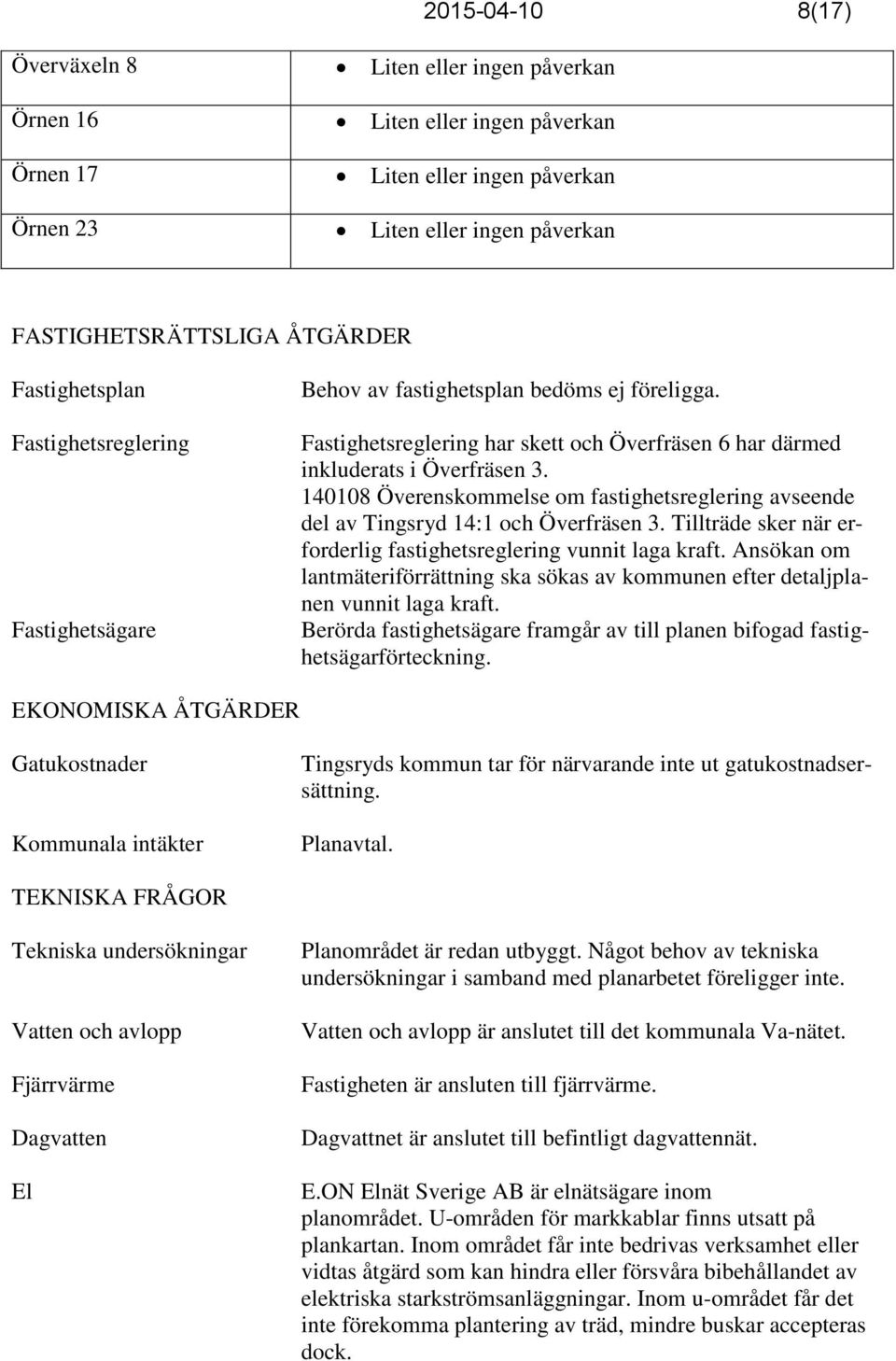 140108 Överenskommelse om fastighetsreglering avseende del av Tingsryd 14:1 och Överfräsen 3. Tillträde sker när erforderlig fastighetsreglering vunnit laga kraft.
