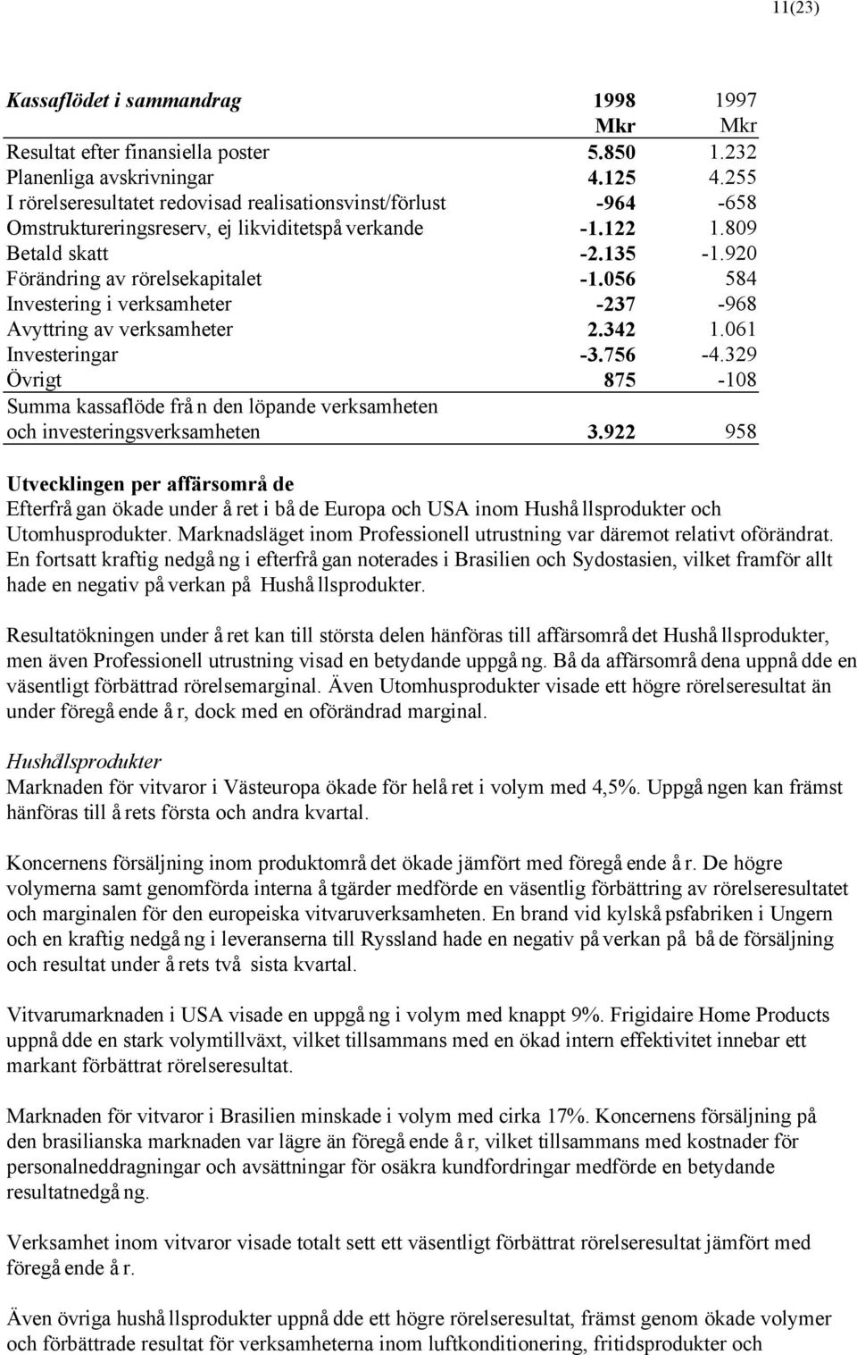 056 584 Investering i verksamheter -237-968 Avyttring av verksamheter 2.342 1.061 Investeringar -3.756-4.