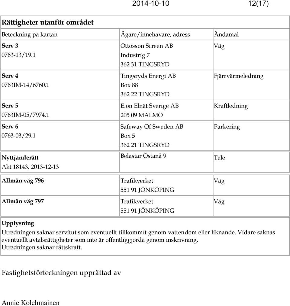 on Elnät Sverige AB 205 09 MALMÖ Safeway Of Sweden AB Box 5 362 21 TINGSRYD Belastar Östanå 9 Trafikverket 551 91 JÖNKÖPING Trafikverket 551 91 JÖNKÖPING Väg Fjärrvärmeledning Kraftledning Parkering