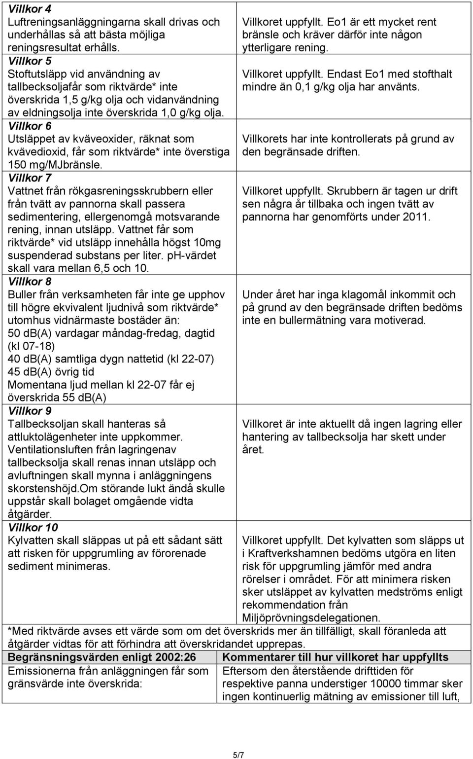 Villkor 6 Utsläppet av kväveoxider, räknat som kvävedioxid, får som riktvärde* inte överstiga 150 mg/mjbränsle.