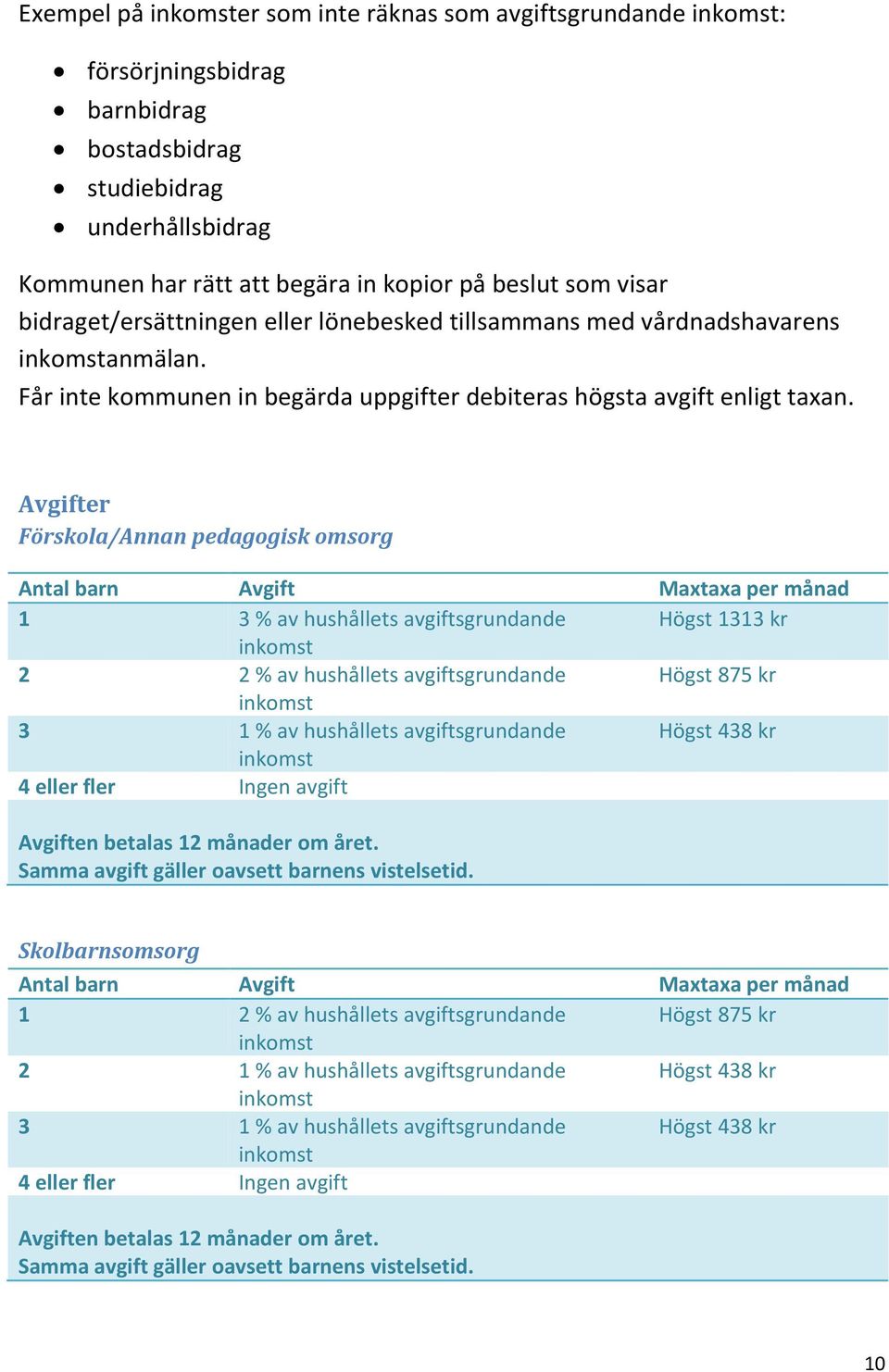 Avgifter Förskola/Annan pedagogisk omsorg Antal barn Avgift Maxtaxa per månad 1 3 % av hushållets avgiftsgrundande Högst 1313 kr inkomst 2 2 % av hushållets avgiftsgrundande Högst 875 kr inkomst 3 1