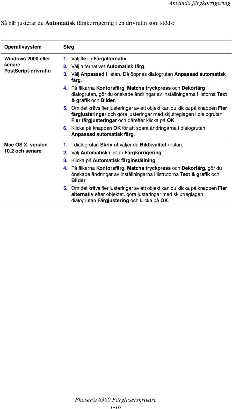 På flikarna Kontorsfärg, Matcha tryckpress och Dekorfärg i dialogrutan, gör du önskade ändringar av inställningarna i listorna Text & grafik och Bilder. 5.