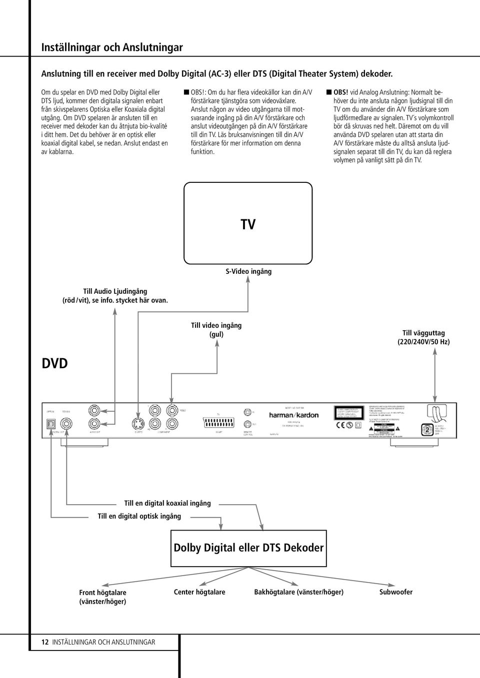 Om DVD spelaren är ansluten till en receiver med dekoder kan du åtnjuta bio-kvalité i ditt hem. Det du behöver är en optisk eller koaxial digital kabel, se nedan. Anslut endast en av kablarna. OBS!