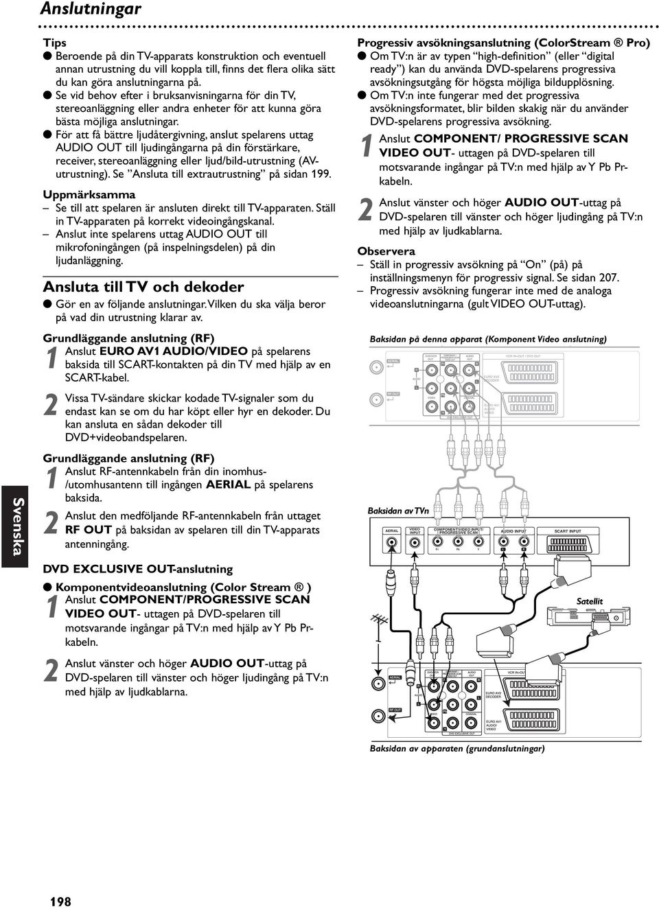 För att få bättre ljudåtergivning, anslut spelarens uttag AUDIO OUT till ljudingångarna på din förstärkare, receiver, stereoanläggning eller ljud/bild-utrustning (AVutrustning).