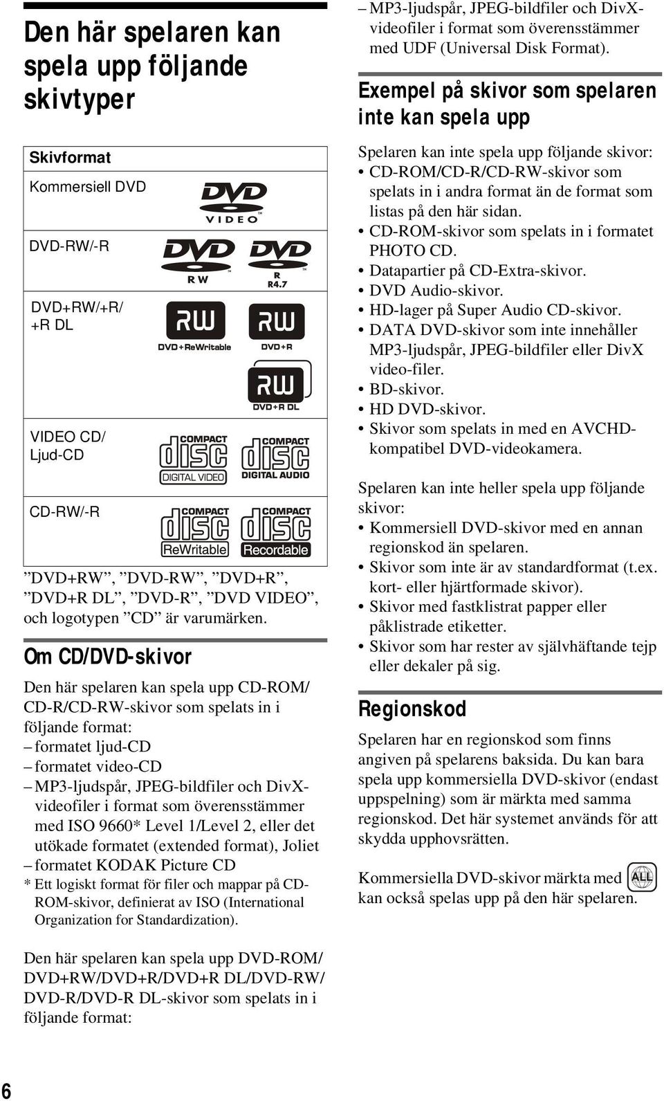 Om CD/DVD-skivor Den här spelaren kan spela upp CD-ROM/ CD-R/CD-RW-skivor som spelats in i följande format: formatet ljud-cd formatet video-cd MP3-ljudspår, JPEG-bildfiler och DivXvideofiler i format