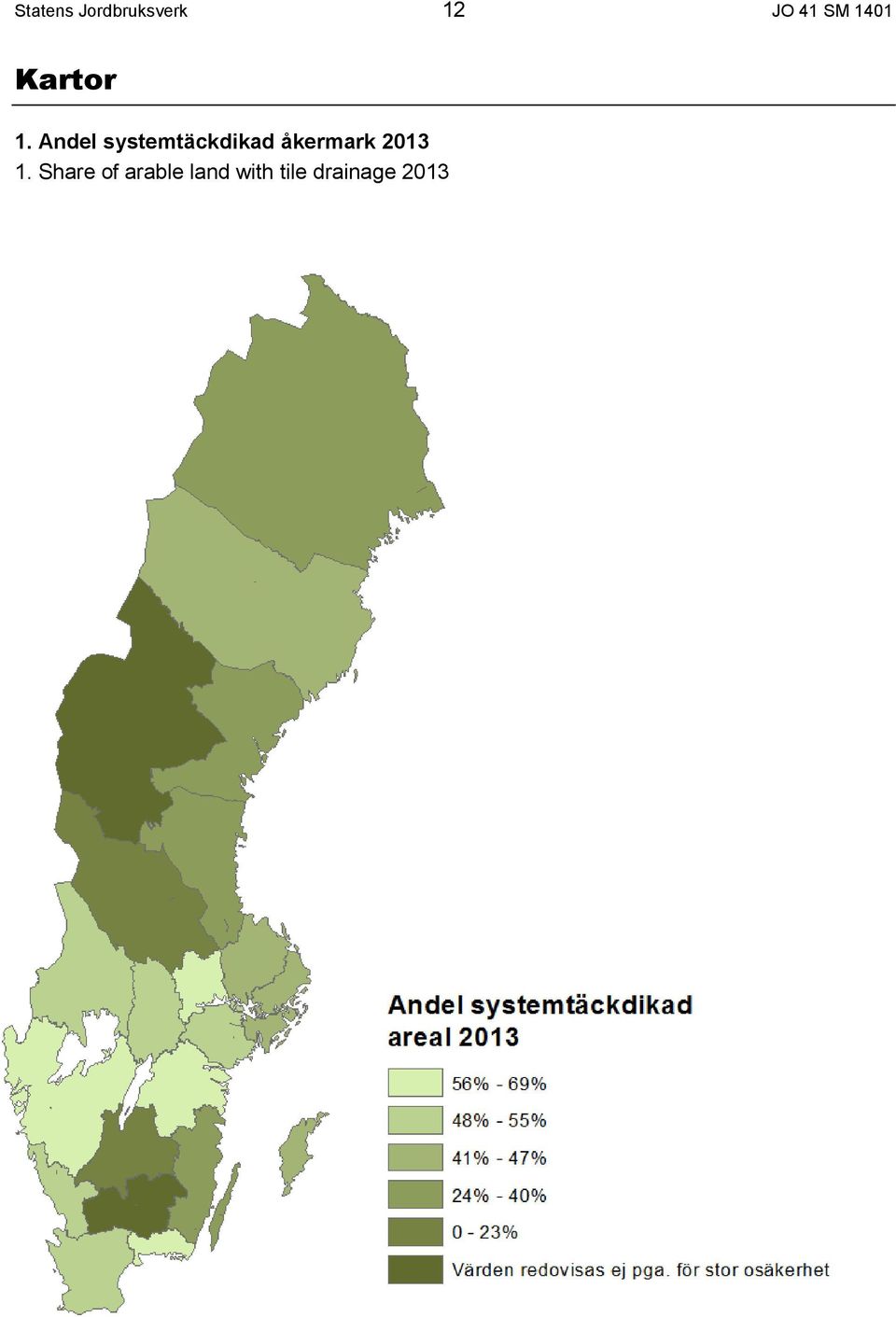 Andel systemtäckdikad åkermark