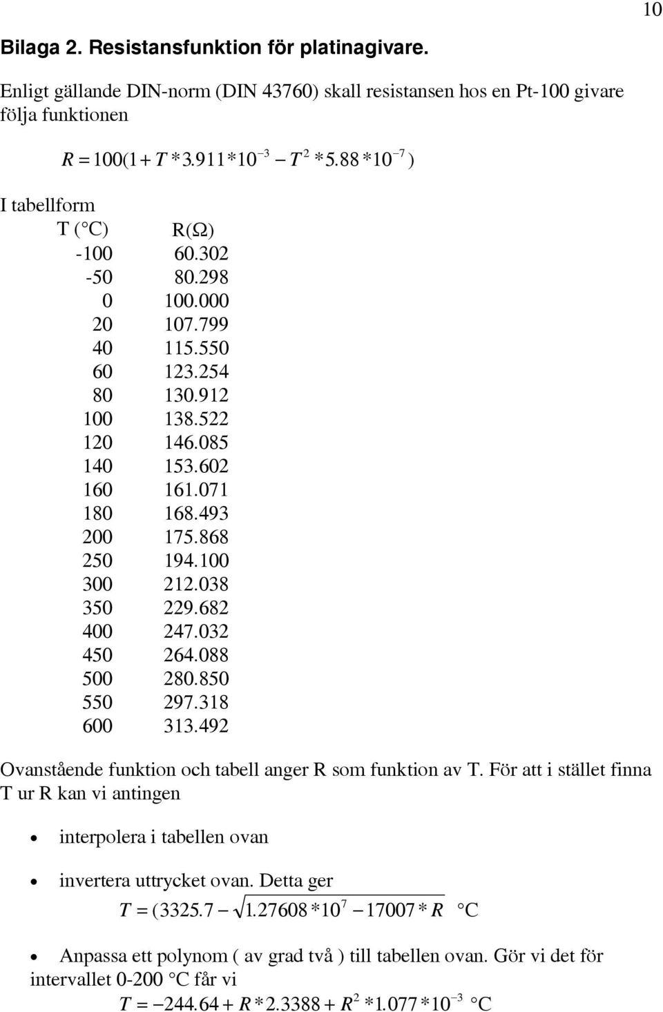 038 350 9.68 400 47.03 450 64.088 500 80.850 550 97.318 600 313.49 Ovanstående funktion och tabell ange som funktion av T.