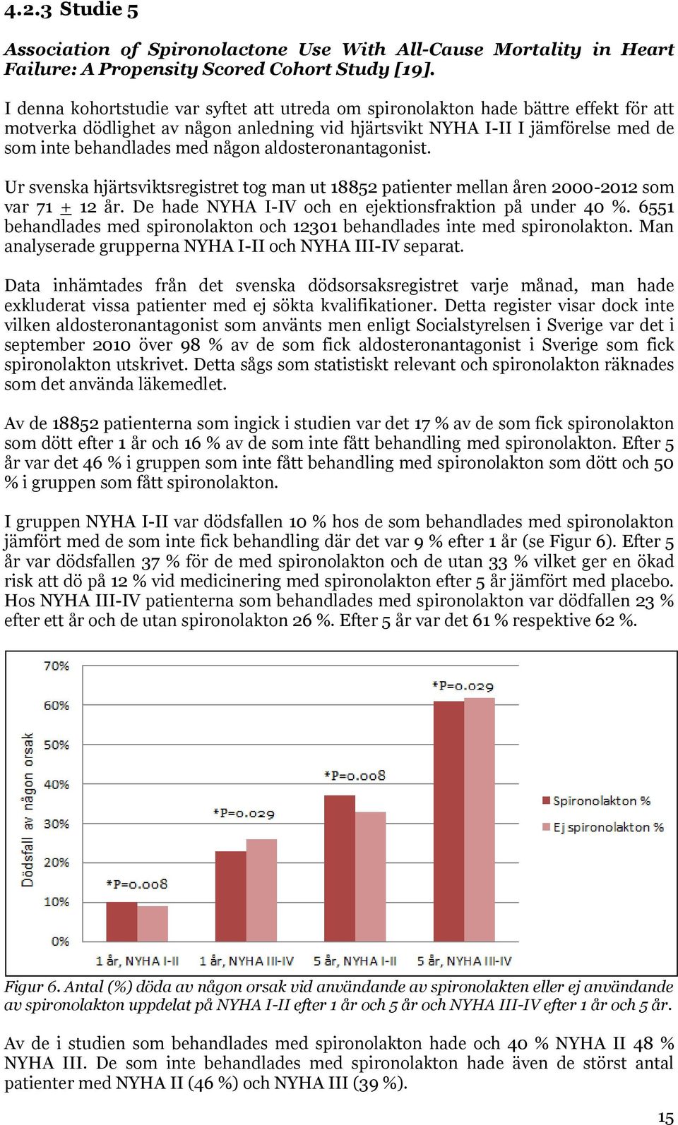någon aldosteronantagonist. Ur svenska hjärtsviktsregistret tog man ut 18852 patienter mellan åren 2000-2012 som var 71 + 12 år. De hade NYHA I-IV och en ejektionsfraktion på under 40 %.
