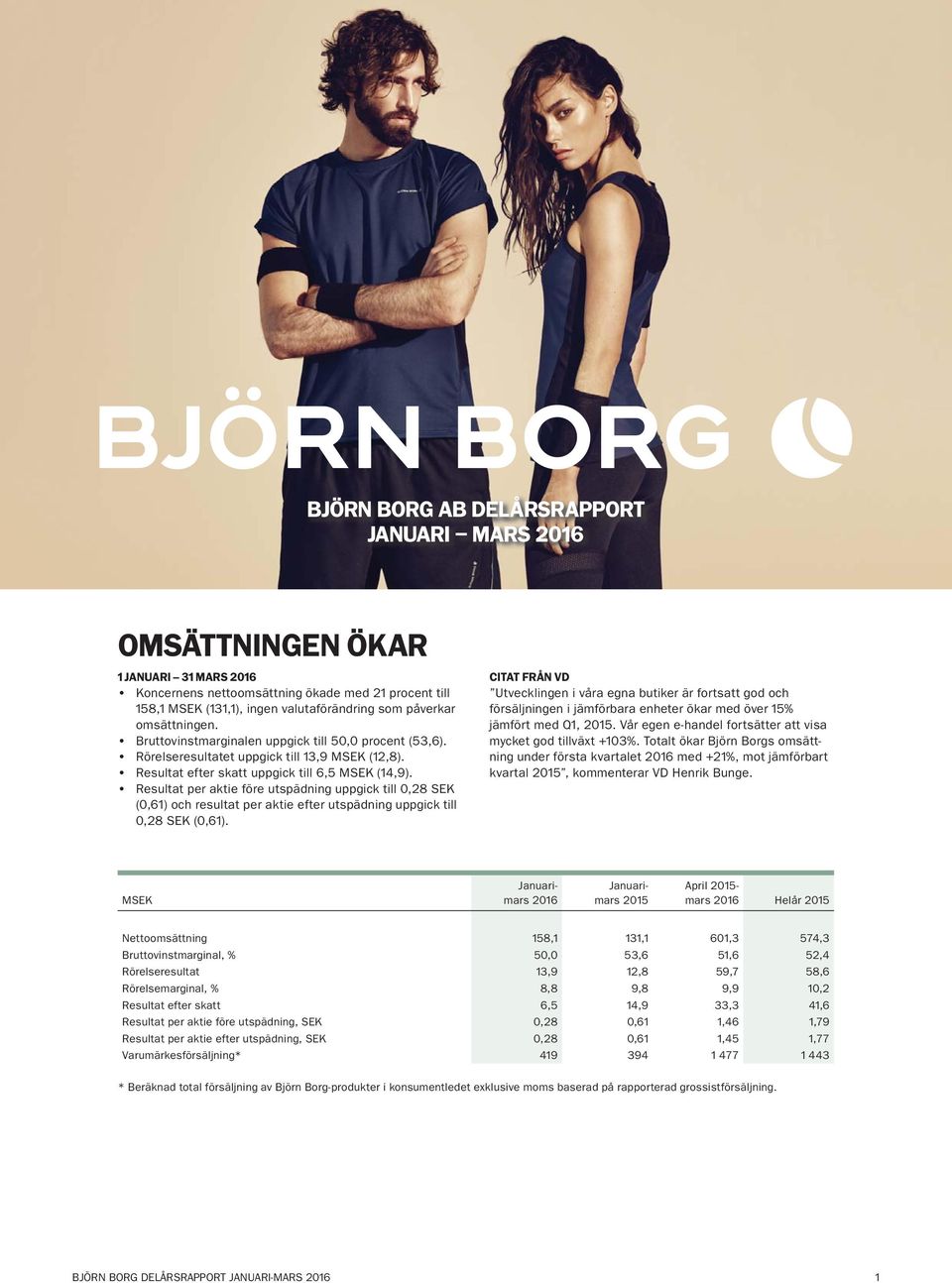 Resultat per aktie före utspädning uppgick till 0,28 SEK (0,61) och resultat per aktie efter utspädning uppgick till 0,28 SEK (0,61).