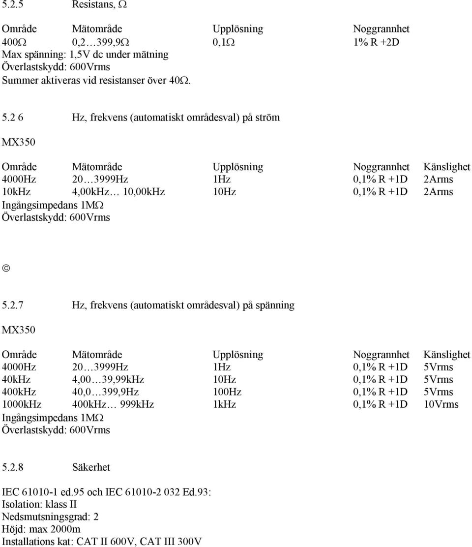 Ingångsimpedans 1M Överlastskydd: 600Vrms 5.2.