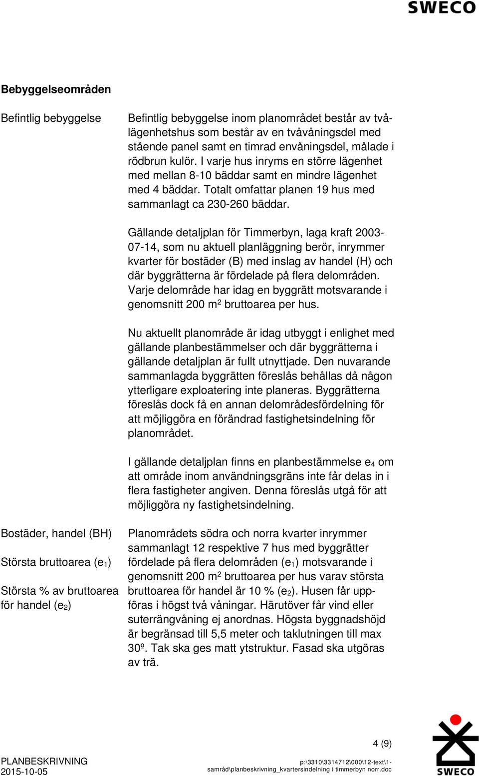 Gällande detaljplan för Timmerbyn, laga kraft 2003-07-14, som nu aktuell planläggning berör, inrymmer kvarter för bostäder (B) med inslag av handel (H) och där byggrätterna är fördelade på flera