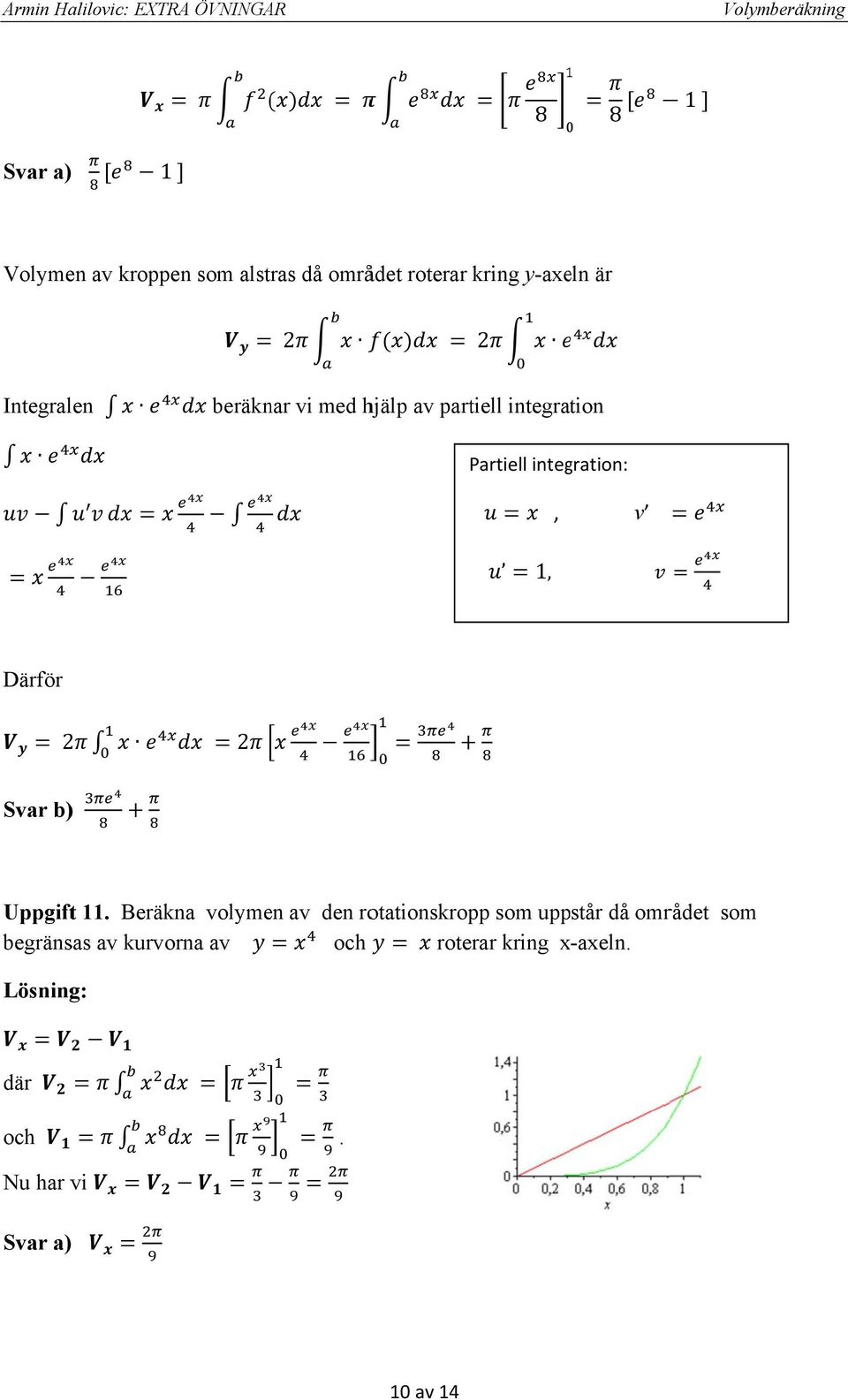 Prtiell integrtion:, v, Därför Svr + + + Uppgift.