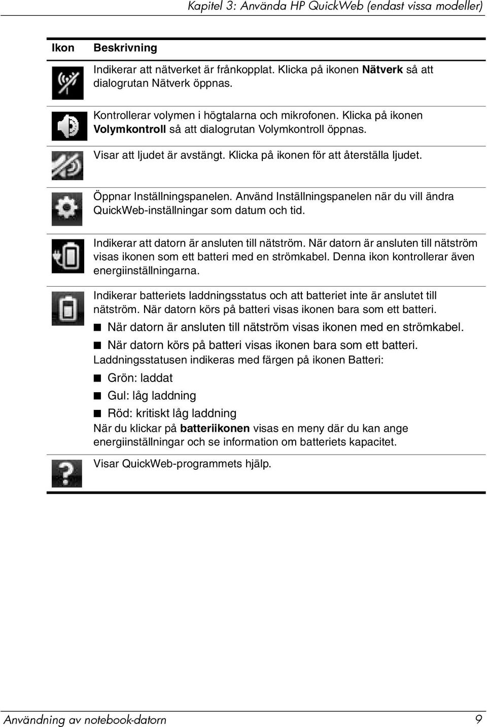 Öppnar Inställningspanelen. Använd Inställningspanelen när du vill ändra QuickWeb-inställningar som datum och tid. Indikerar att datorn är ansluten till nätström.