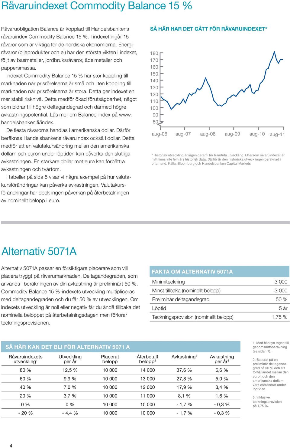 Indexet Commodity Balance 15 % har stor koppling till marknaden när prisrörelserna är små och liten koppling till marknaden när prisrörelserna är stora. Detta ger indexet en mer stabil risknivå.