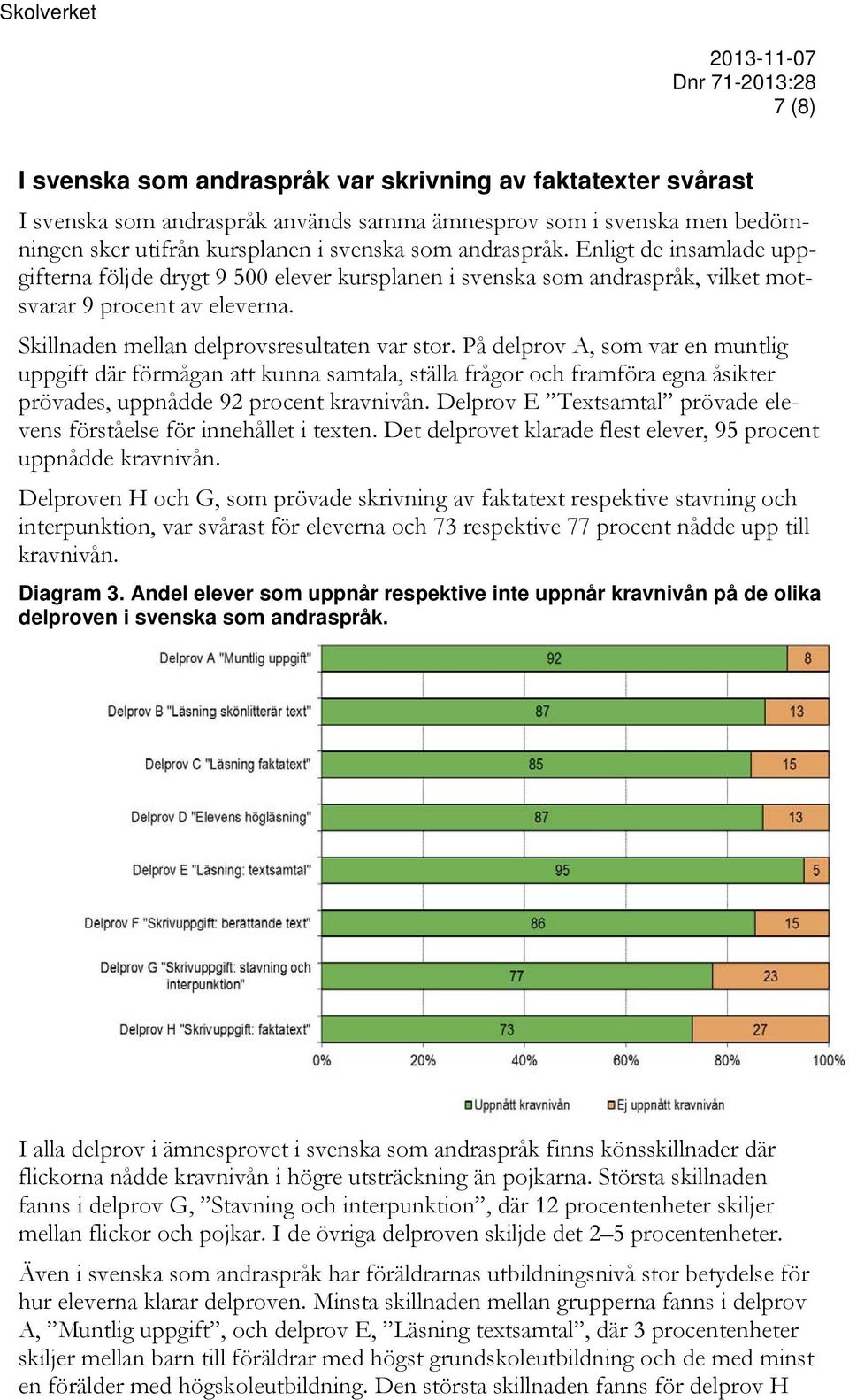 På delprov A, som var en muntlig uppgift där förmågan att kunna samtala, ställa frågor och framföra egna åsikter prövades, uppnådde 92 procent kravnivån.