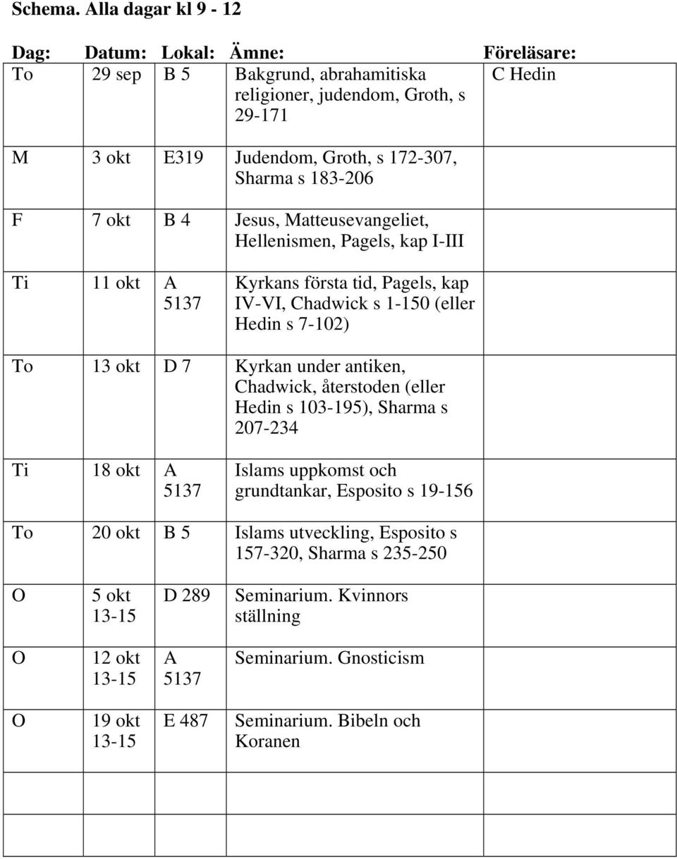 s 183-206 F 7 okt B 4 Jesus, Matteusevangeliet, Hellenismen, Pagels, kap I-III Ti 11 okt A 5137 Kyrkans första tid, Pagels, kap IV-VI, Chadwick s 1-150 (eller Hedin s 7-102) To 13 okt D 7